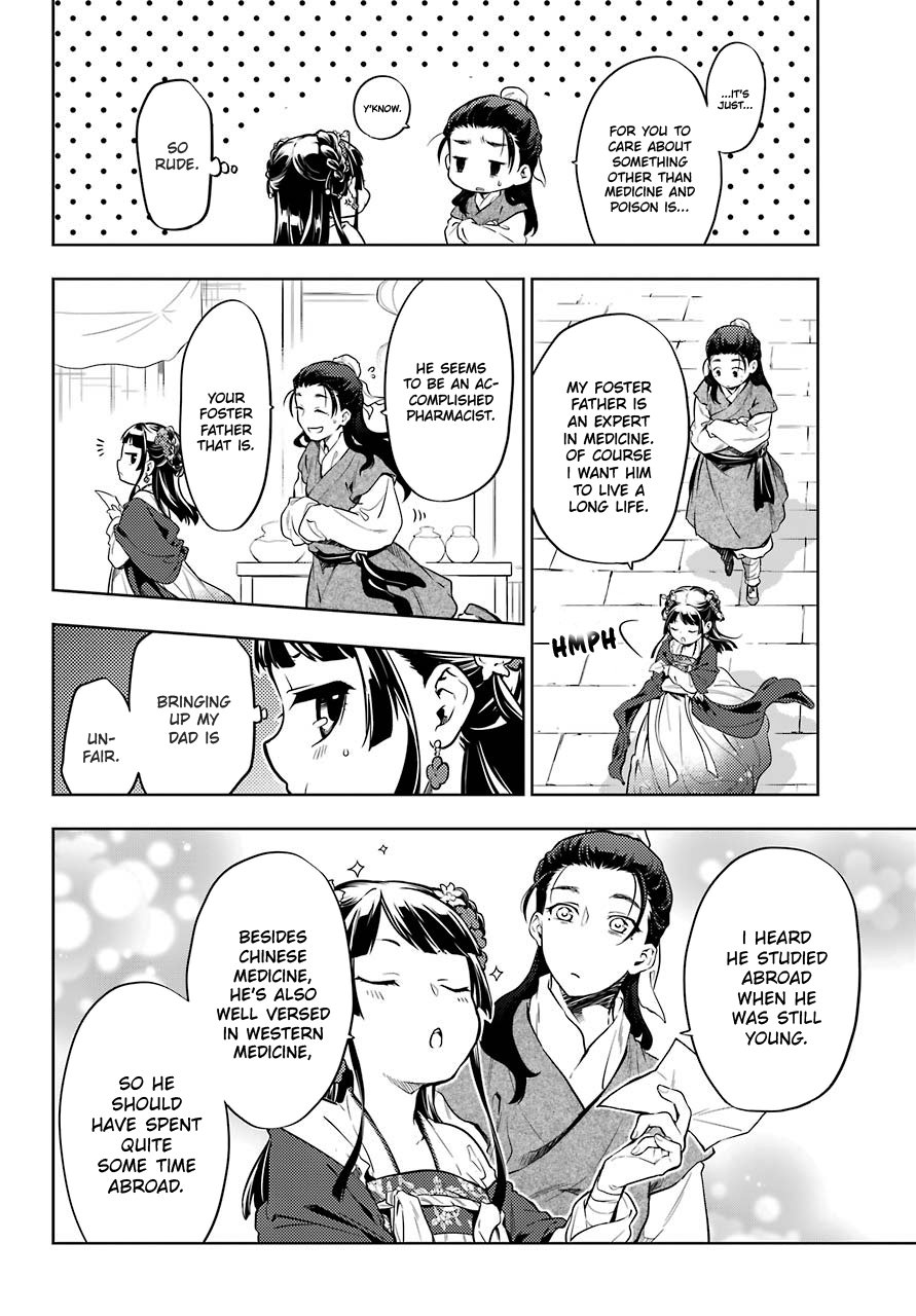 Kusuriya no Hitorigoto Chapter 28.2 5